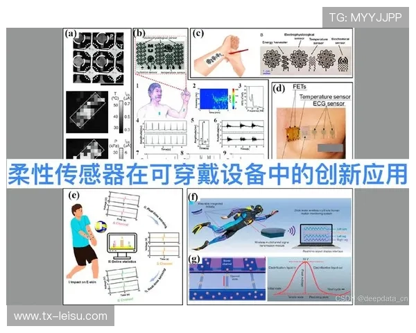 微机电系统本季度缩小运动传感器体积，增强穿戴舒适性